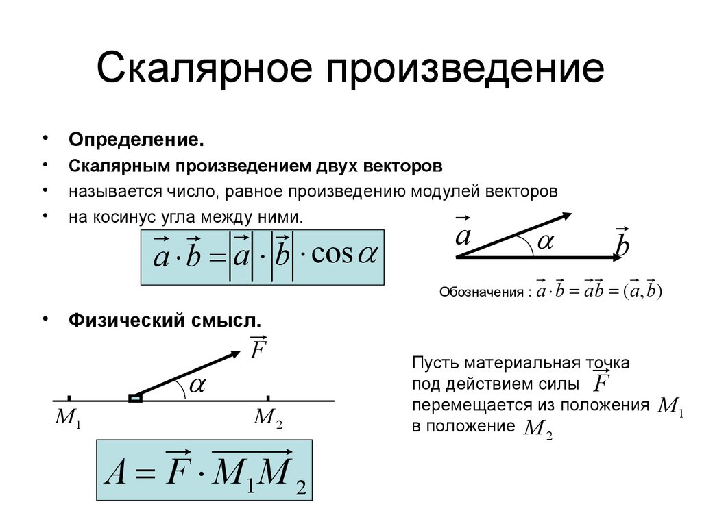 Скалярное произведение