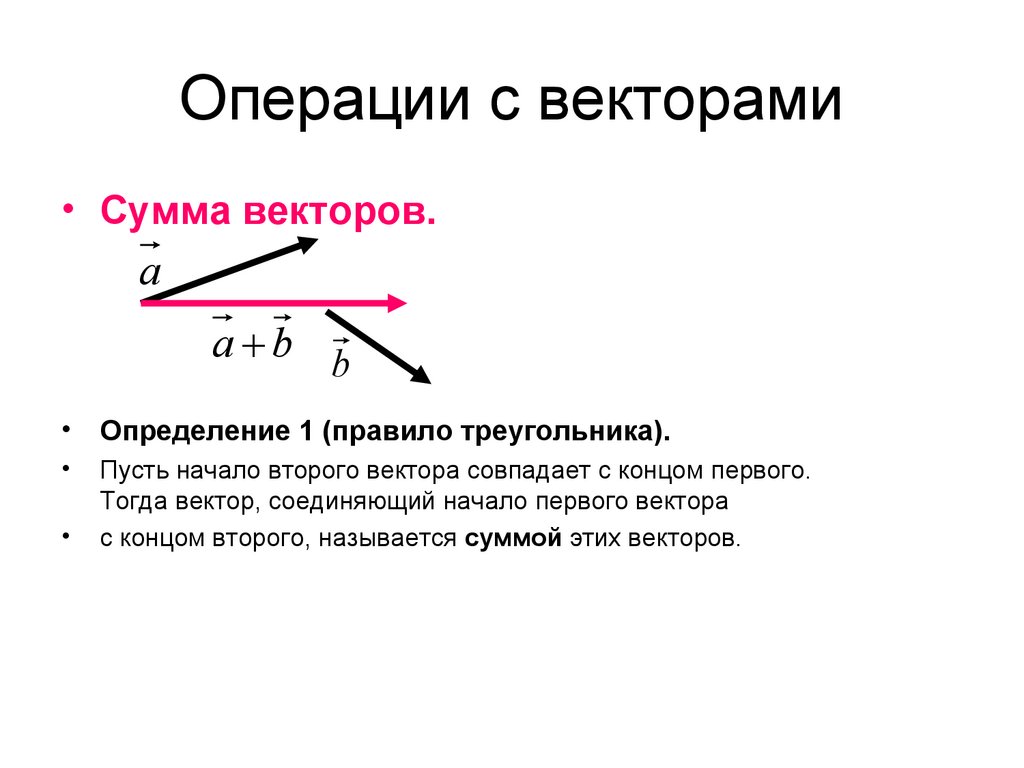 Операции с векторами