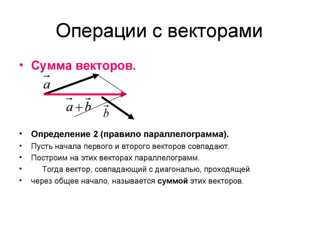 Операции с векторами