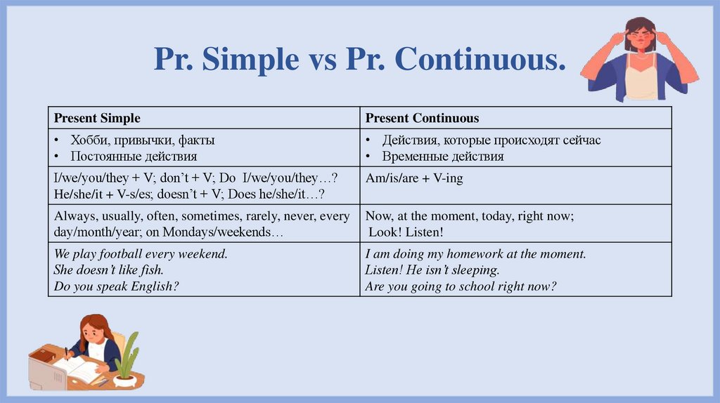 Pr. Simple vs Pr. Continuous.