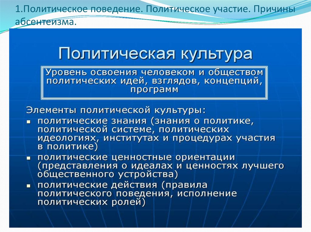 1.Политическое поведение. Политическое участие. Причины абсентеизма.