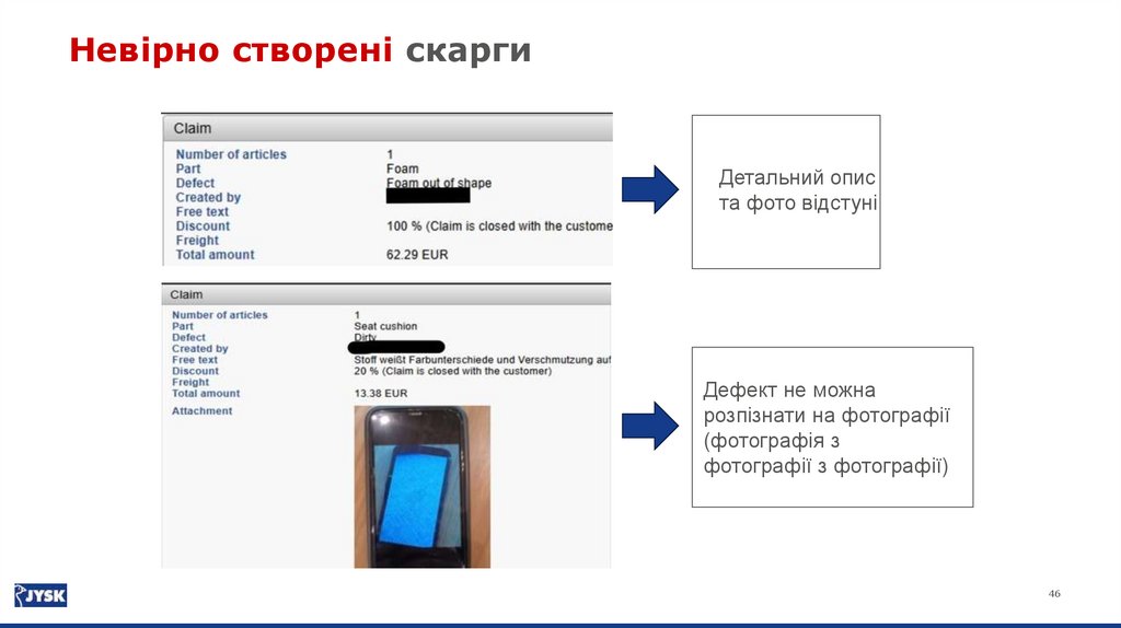 JYSK Complaint System – скарги