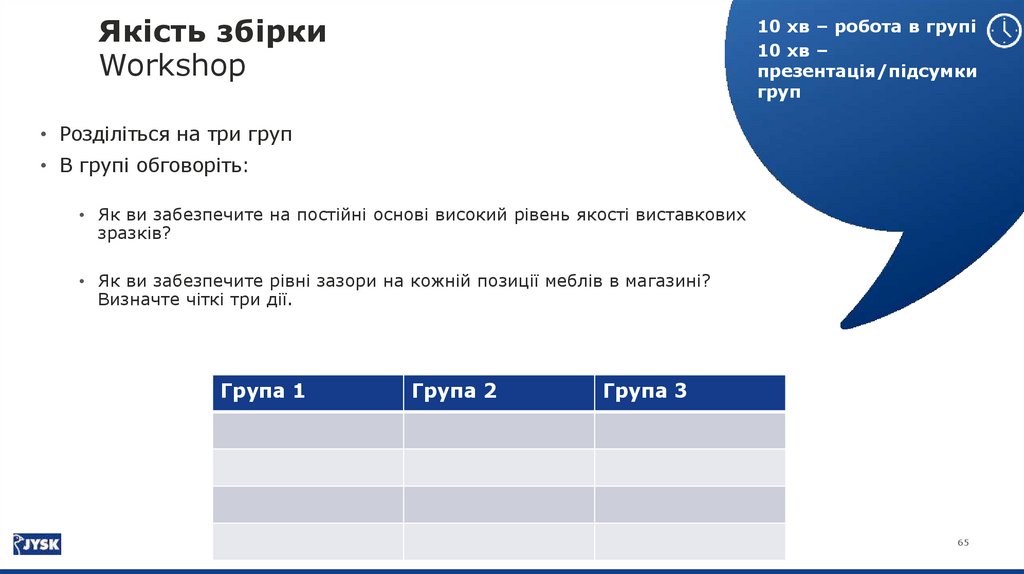Переміщення меблів в торговій залі