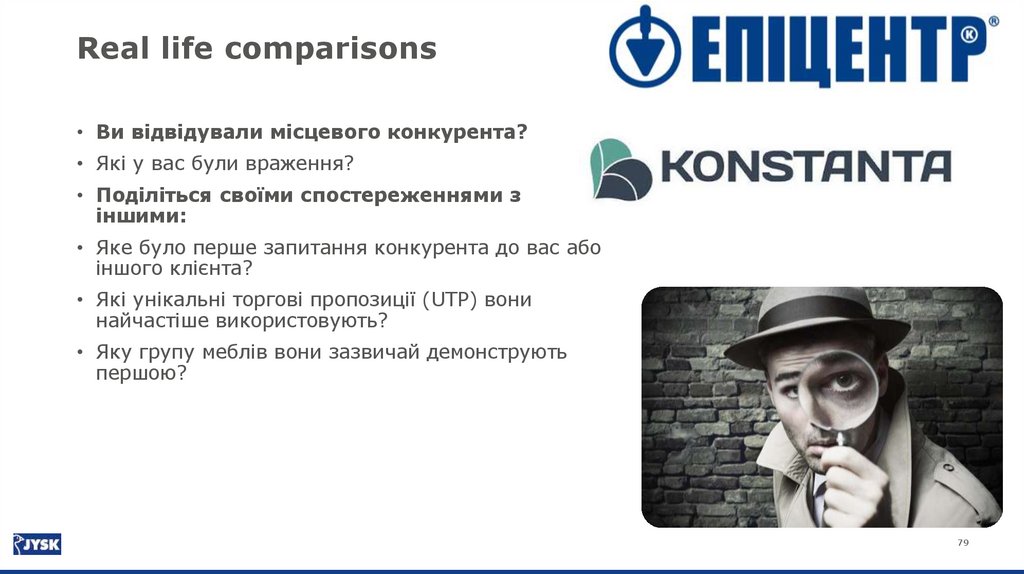 Впізнаність 2024 | JYSK and Epicentr