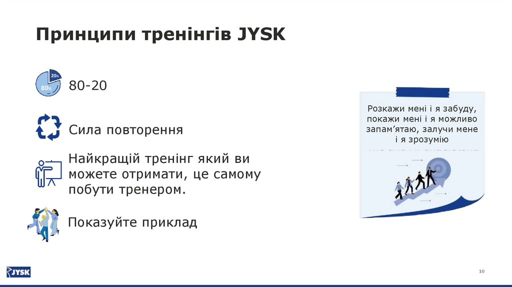 Мета Меблевої академії