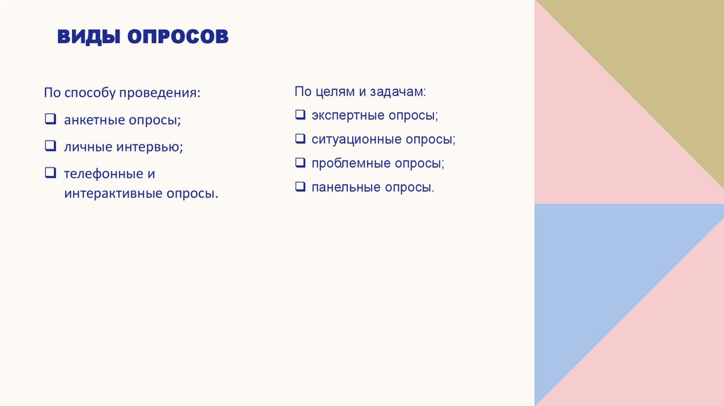 Виды Опросов