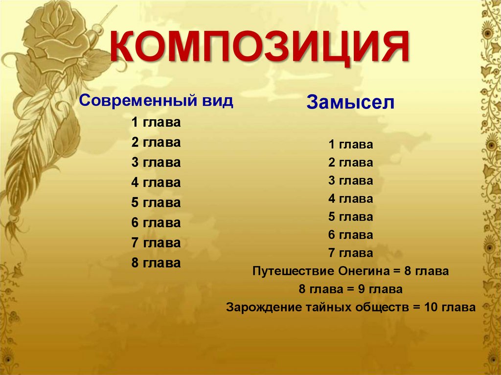 КОМПОЗИЦИЯ