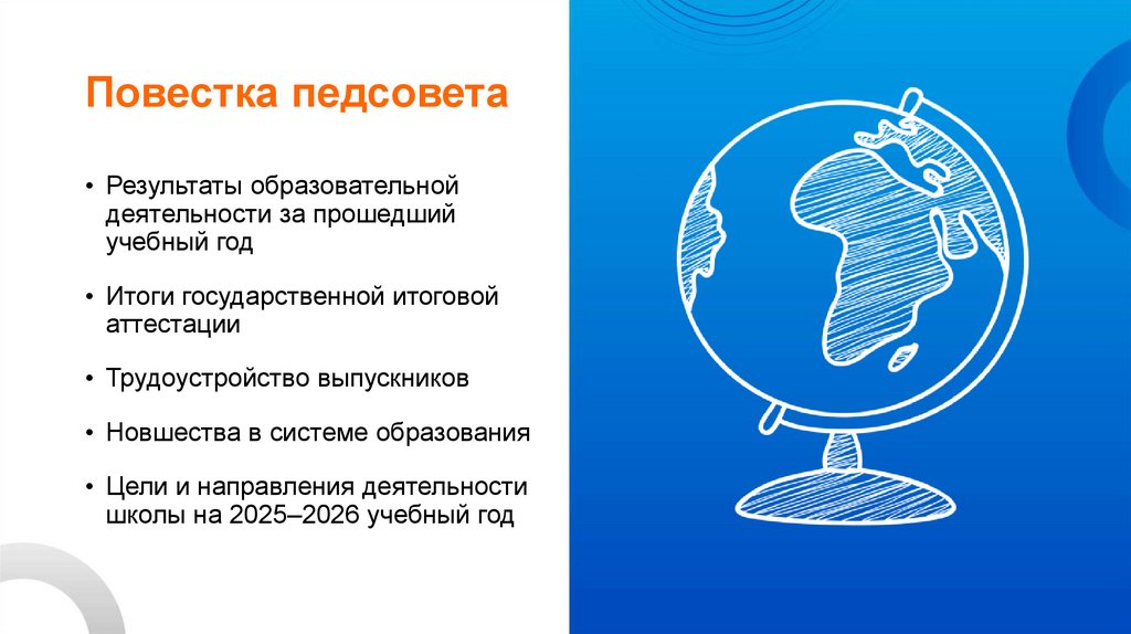 Повестка педсовета