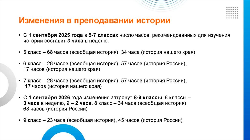 Изменения в преподавании истории