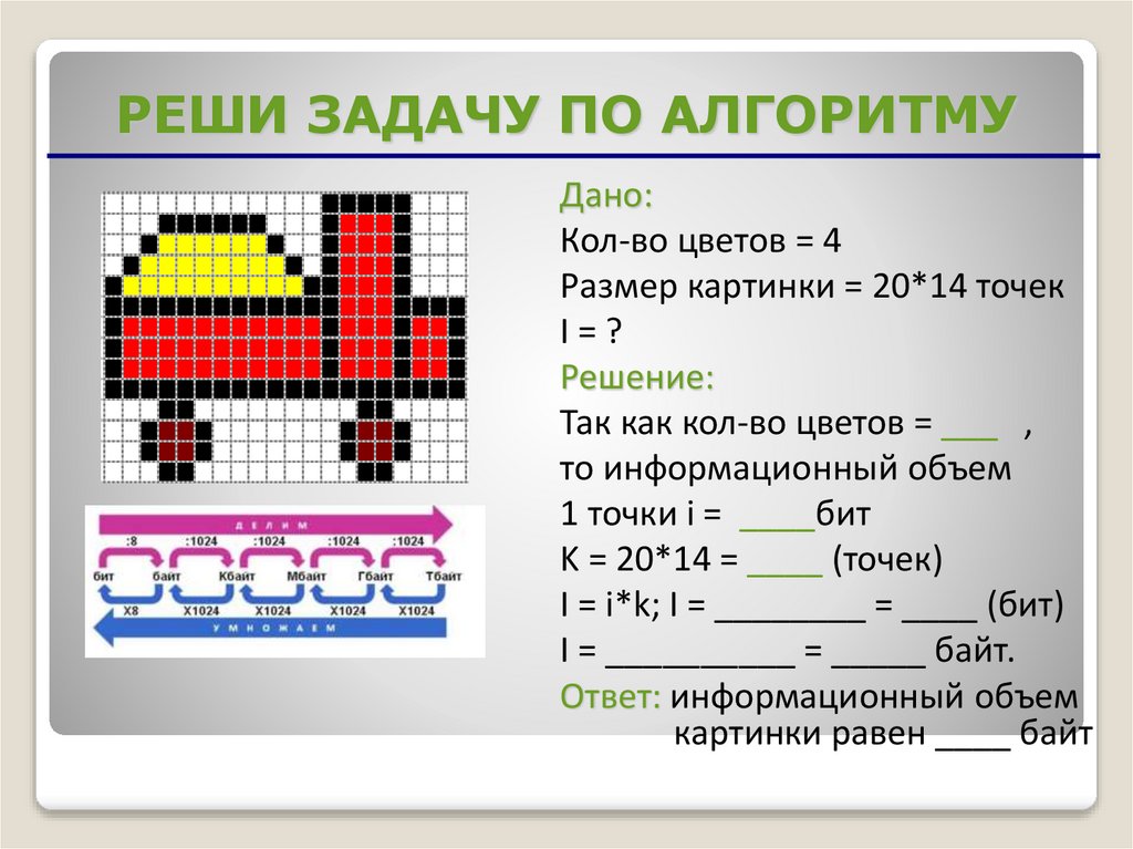 РЕШИ ЗАДАЧУ ПО АЛГОРИТМУ