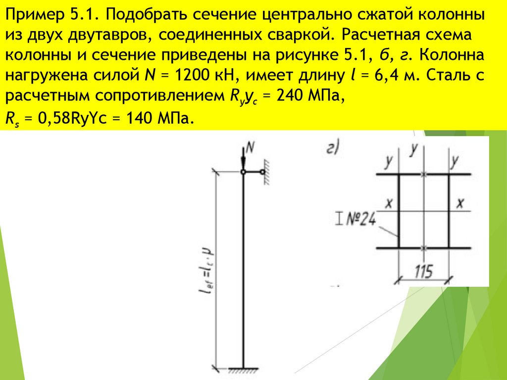 Пример 5.1. Подобрать сечение центрально сжатой колонны из двух двутавров, соединенных сваркой. Расчетная схема колонны и