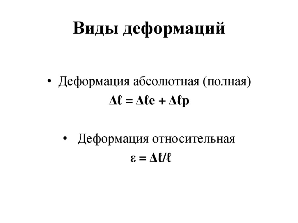 Виды деформаций
