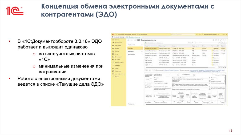 Концепция обмена электронными документами с контрагентами (ЭДО)