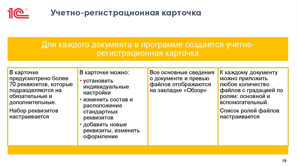 Учетно-регистрационная карточка