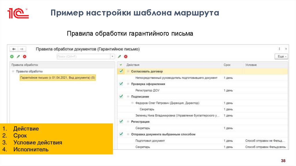Пример настройки шаблона маршрута