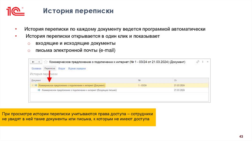 История переписки