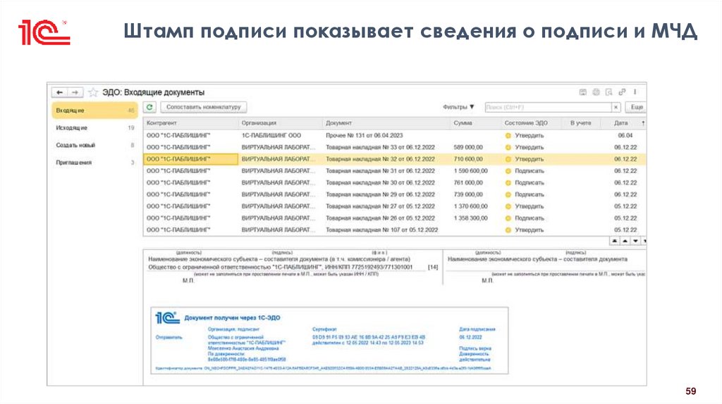 Штамп подписи показывает сведения о подписи и МЧД
