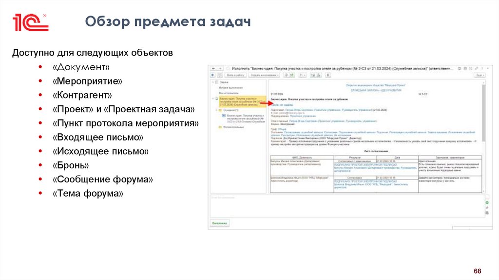 Обзор предмета задач