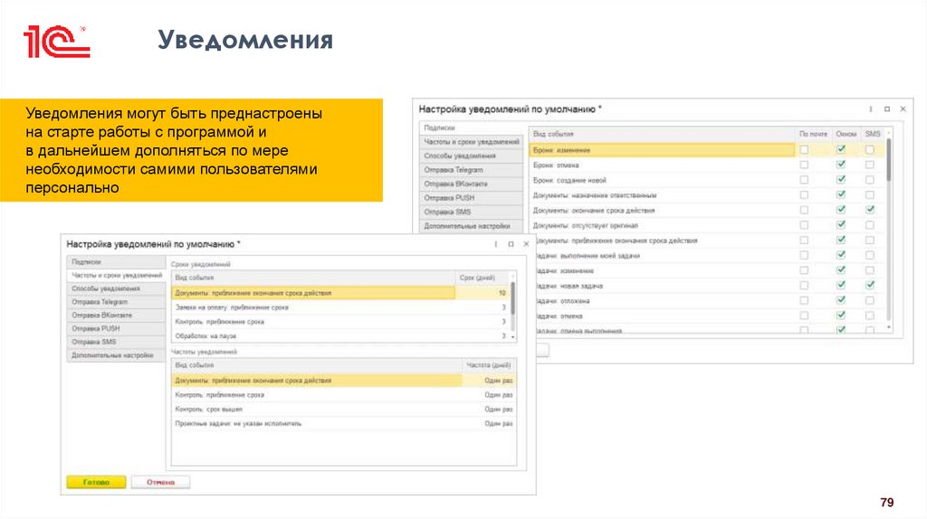 Уведомления