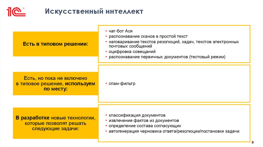 Искусственный интеллект
