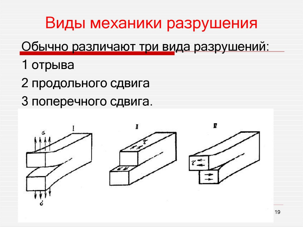 Виды механики разрушения