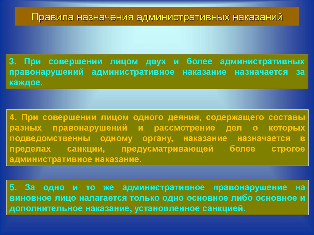 Правила назначения административных наказаний