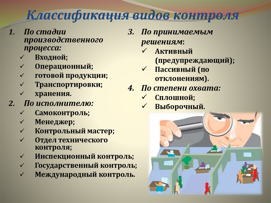 Классификация видов контроля