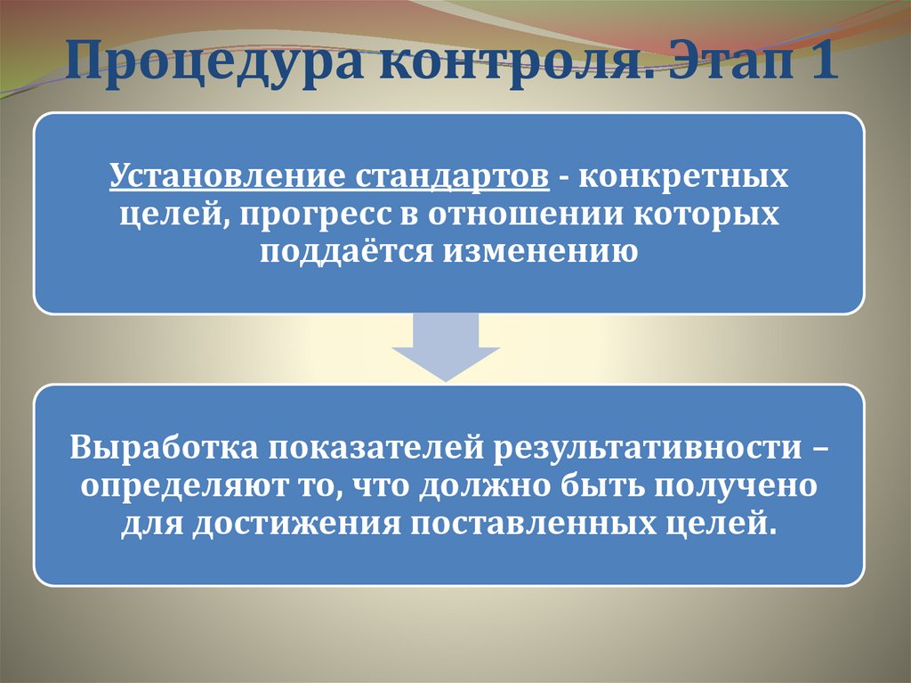 Процедура контроля. Этап 1