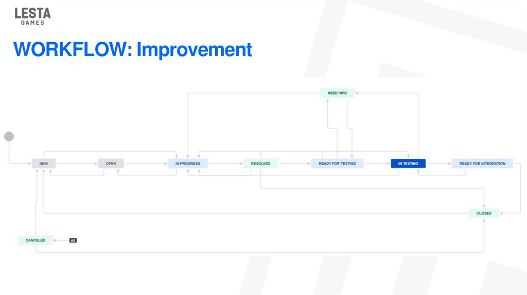 WORKFLOW: Improvement
