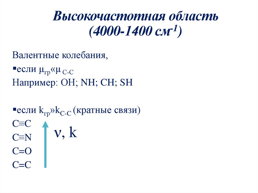 Высокочастотная область (4000-1400 см-1)