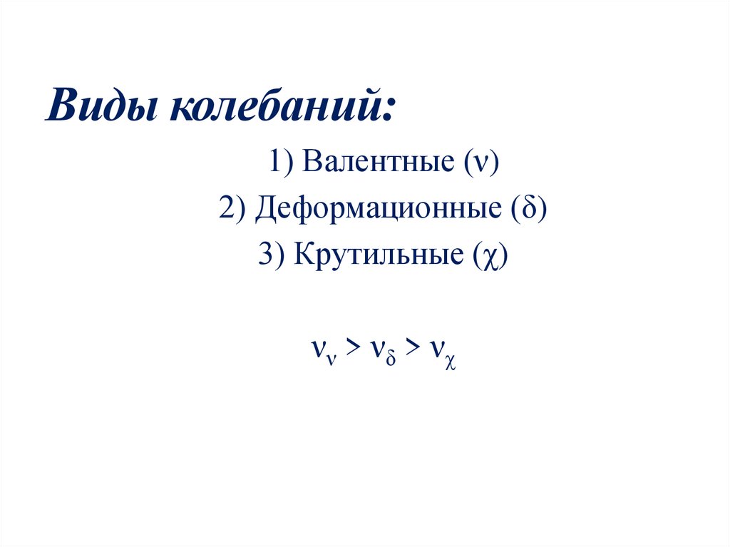 Виды колебаний: