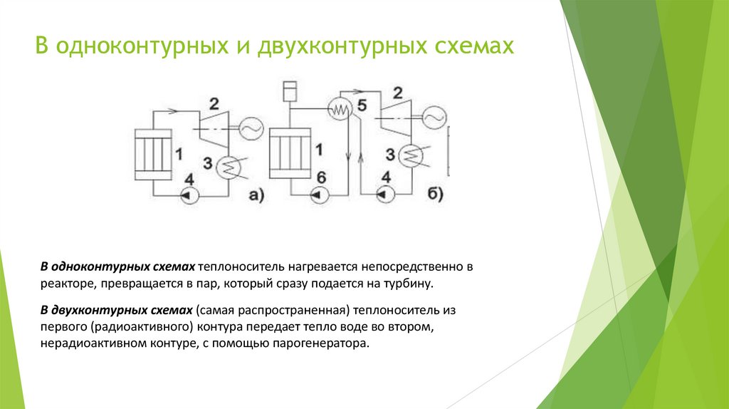 В одноконтурных и двухконтурных схемах