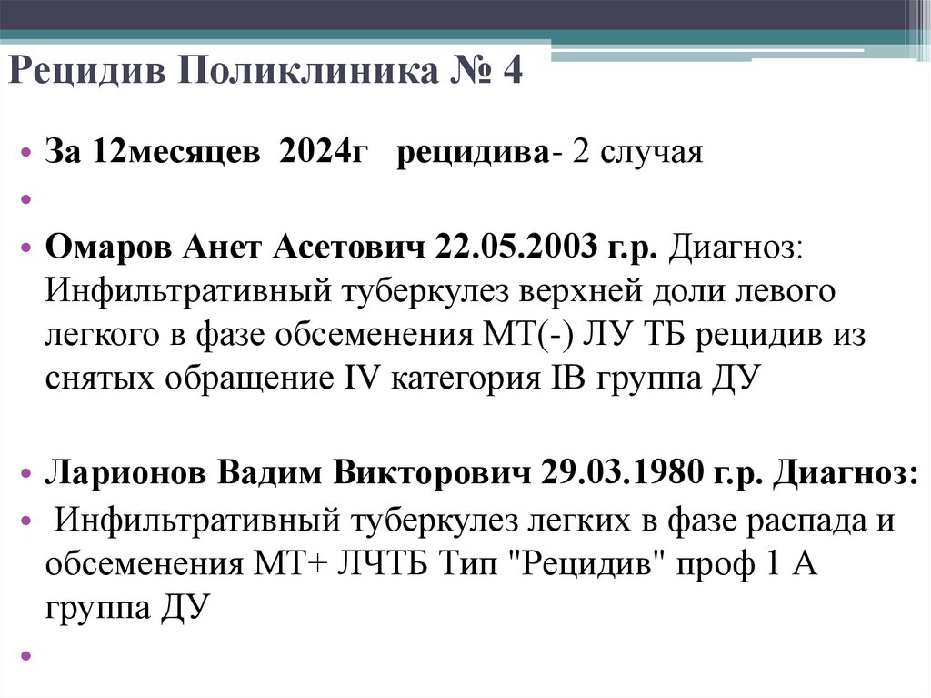 Рецидив Поликлиника № 4