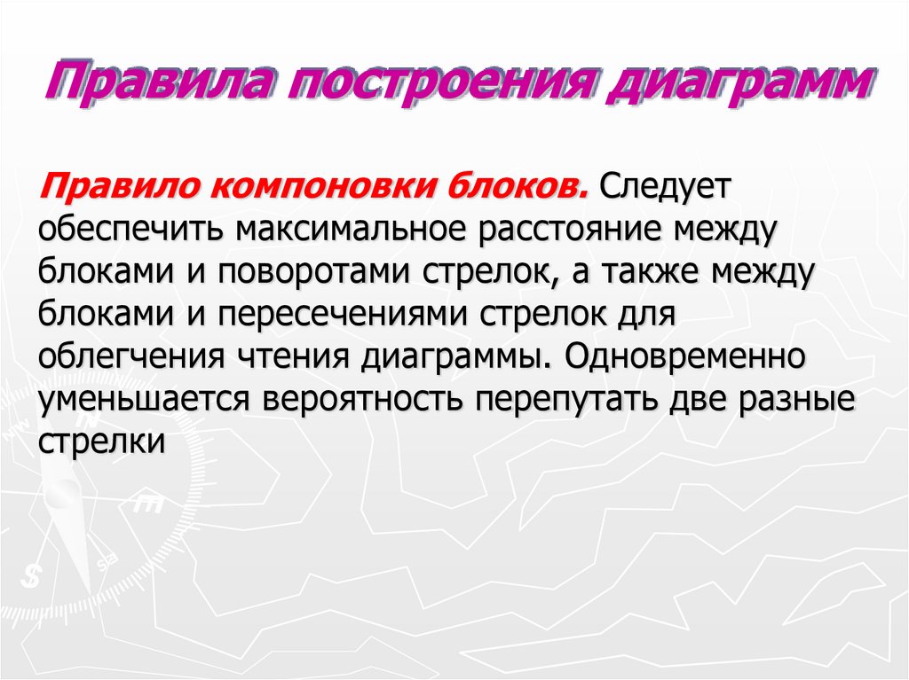 Правила построения диаграмм