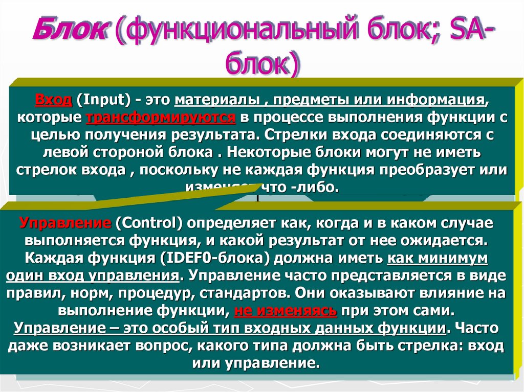 Блок (функциональный блок; SA-блок)