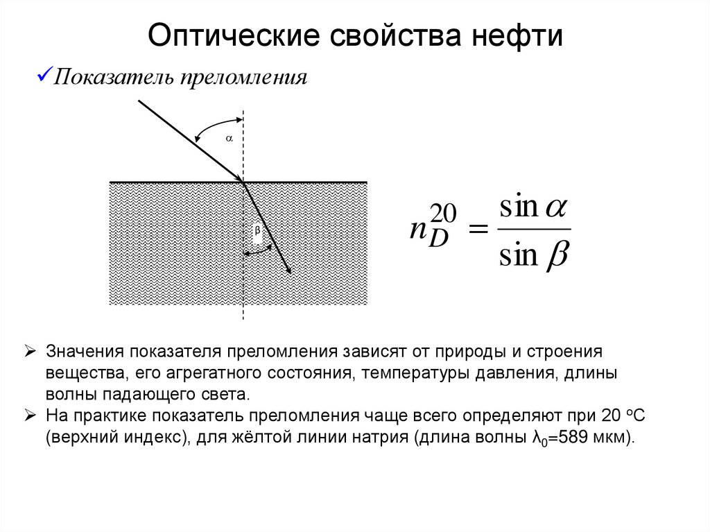 Оптические свойства нефти