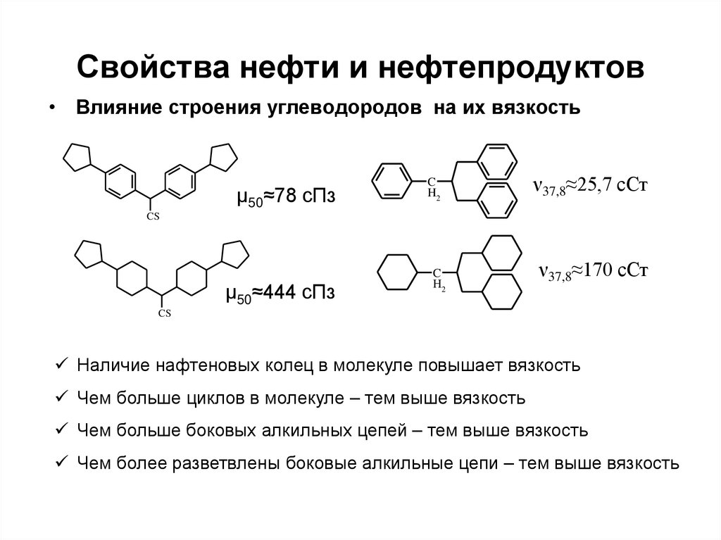 Свойства нефти и нефтепродуктов