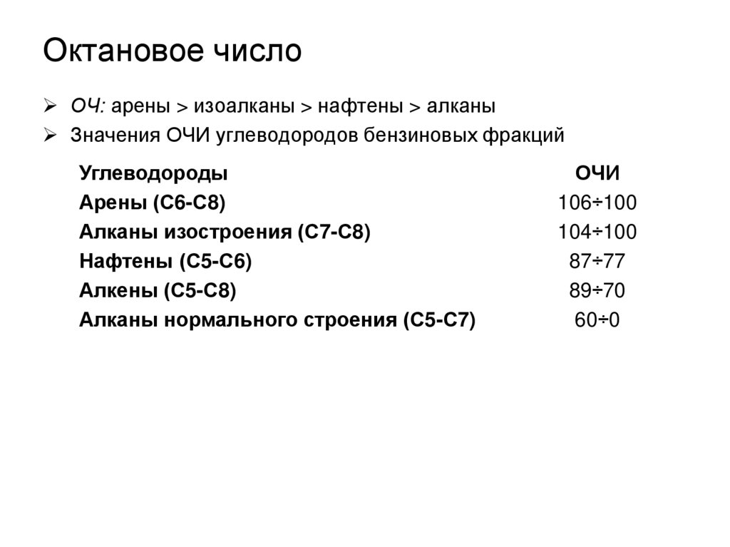 Октановое число