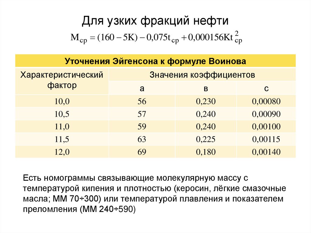 Для узких фракций нефти
