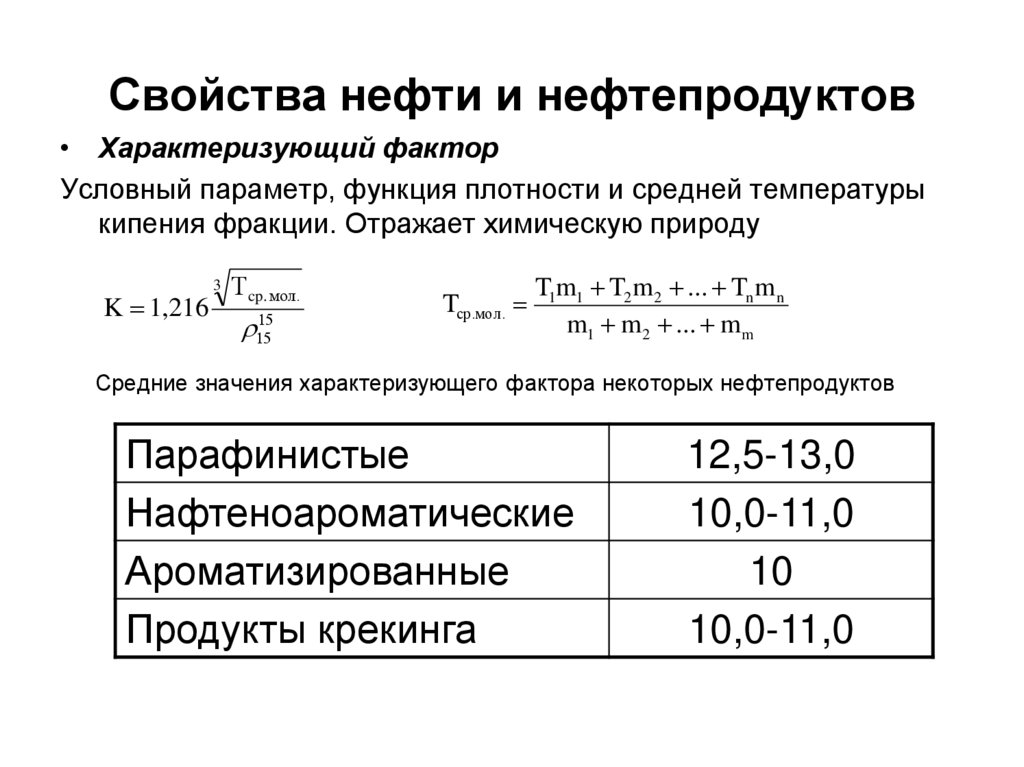 Свойства нефти и нефтепродуктов