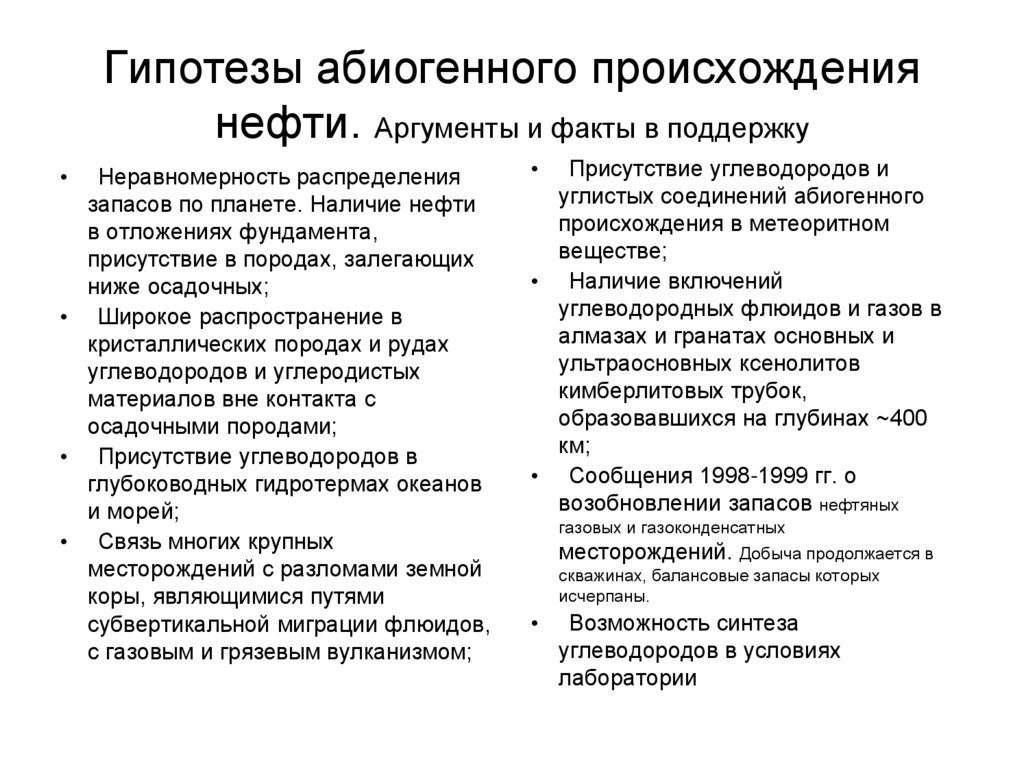 Гипотезы абиогенного происхождения нефти. Аргументы и факты в поддержку