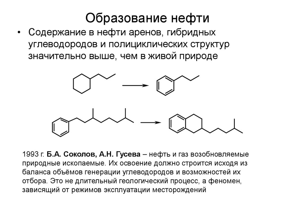 Образование нефти
