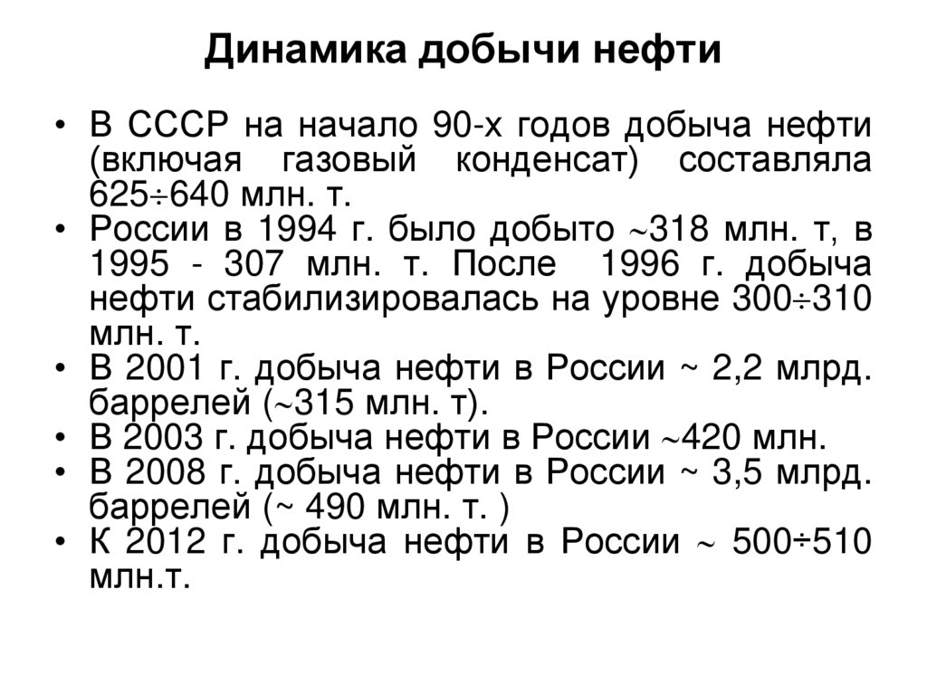Динамика добычи нефти