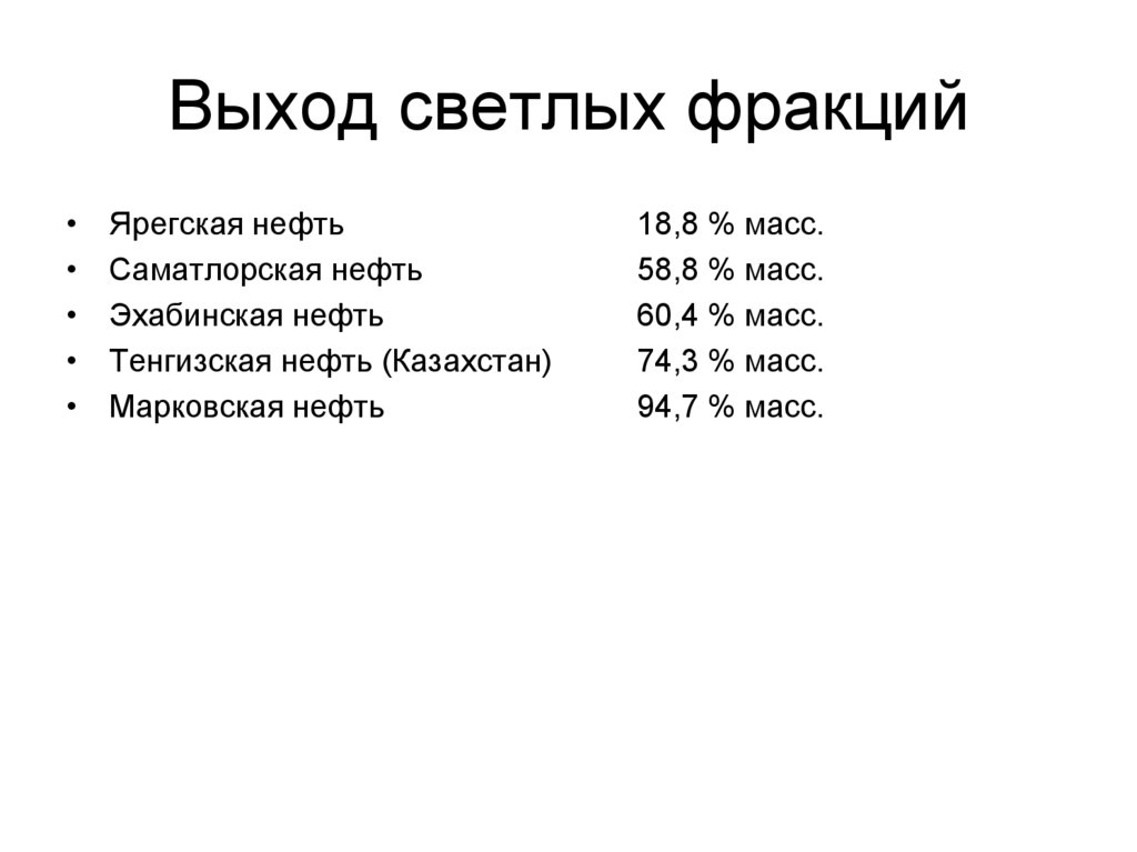 Выход светлых фракций