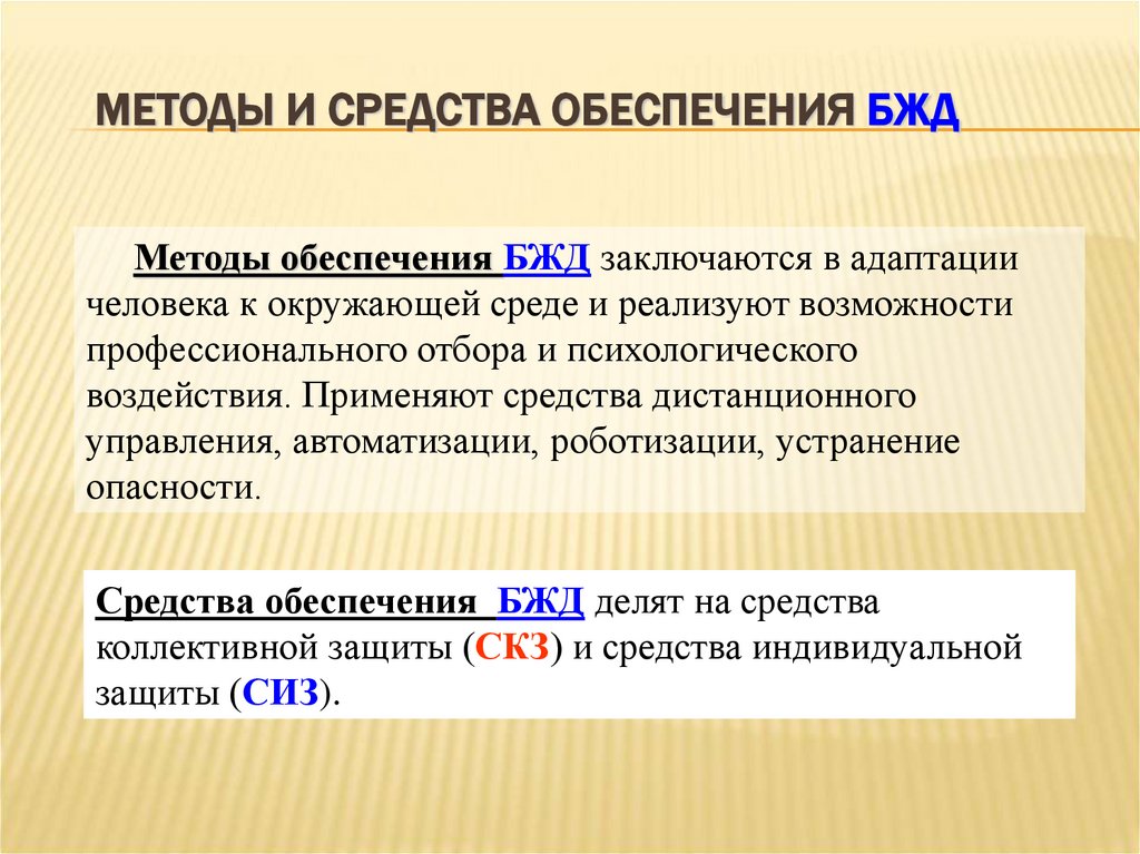 Методы и средства обеспечения БЖД