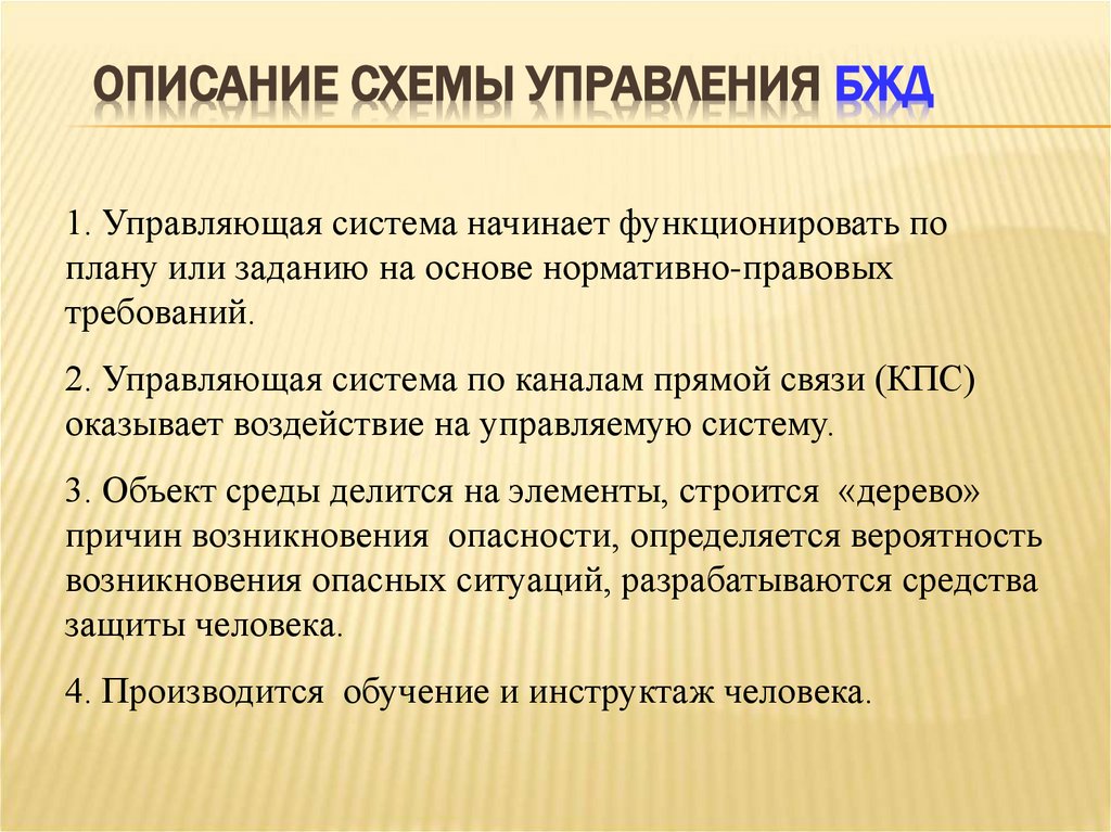 Описание схемы управления БЖД