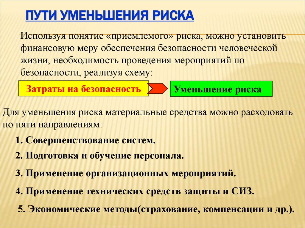 Пути уменьшения риска