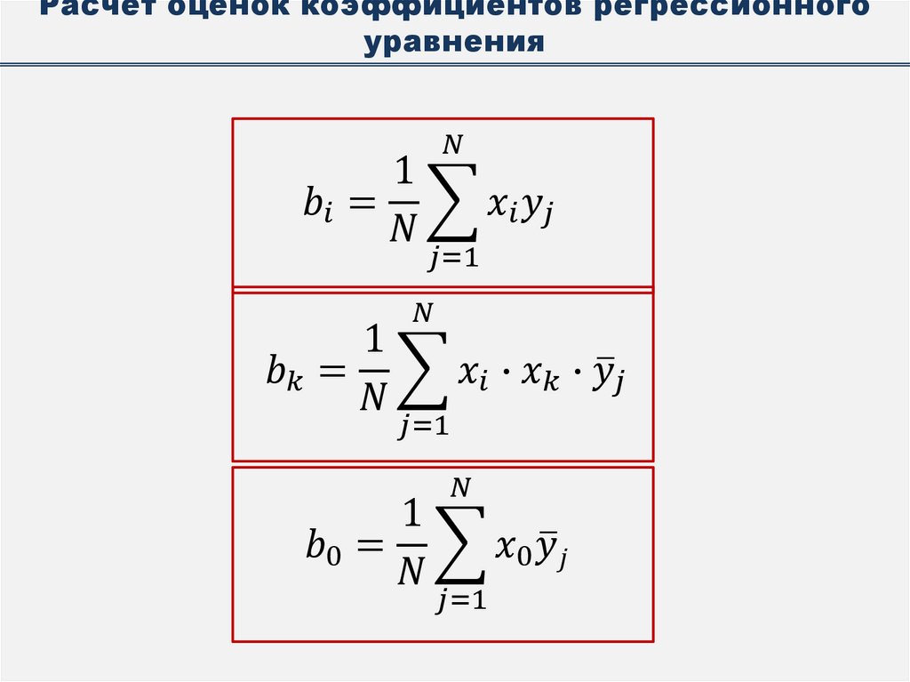 Расчет оценок коэффициентов регрессионного уравнения