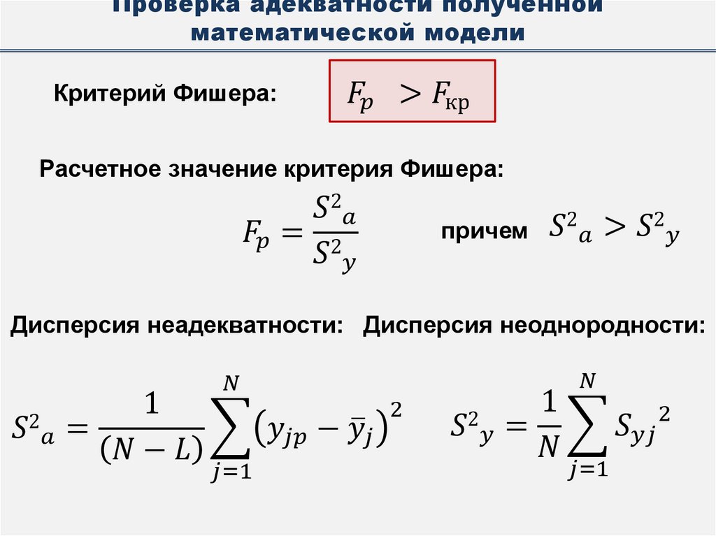 Проверка адекватности полученной математической модели