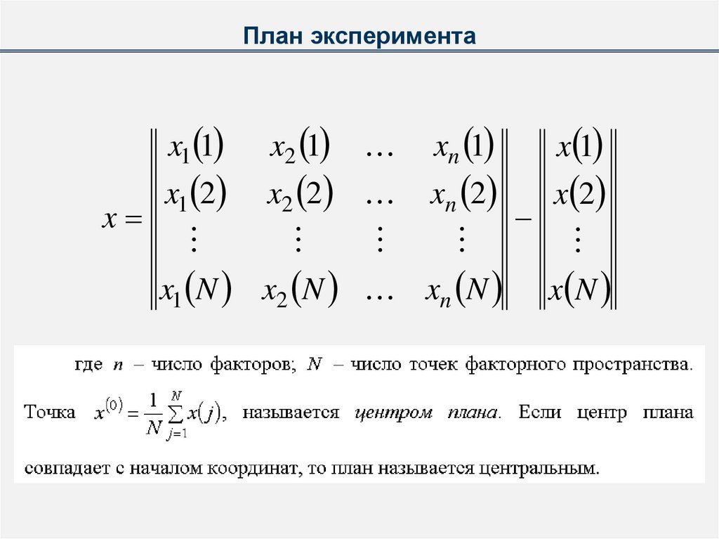 План эксперимента